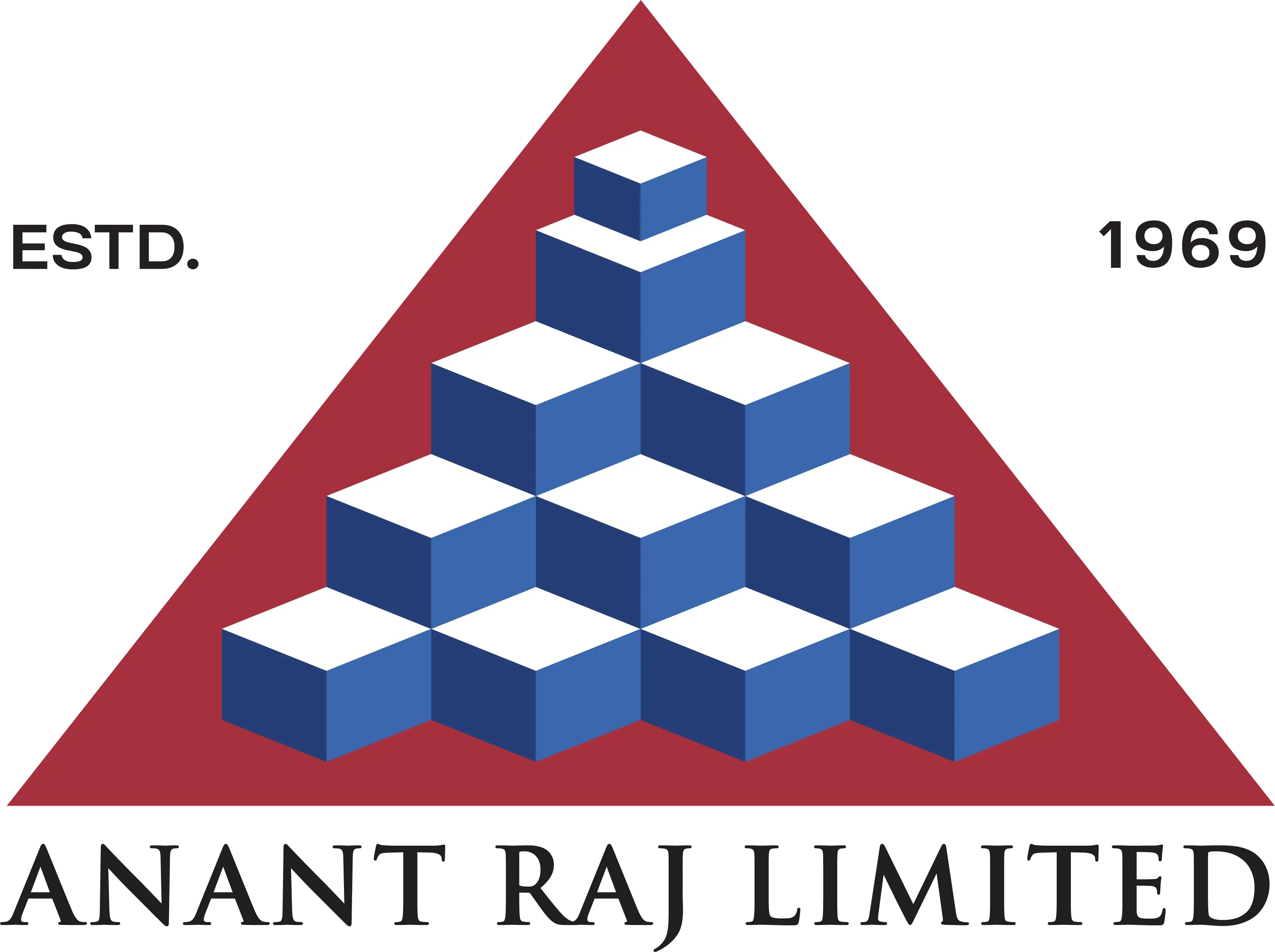 Anant Raj Limited Anant Raj Limited